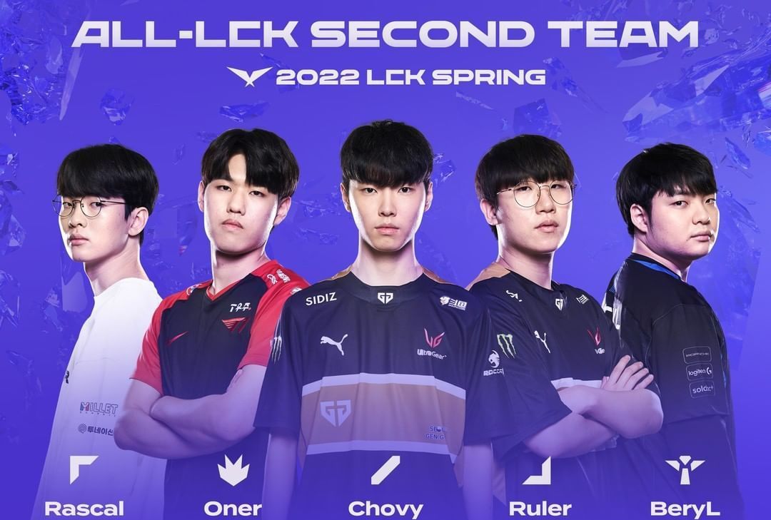 考虑重建的 考虑重建的